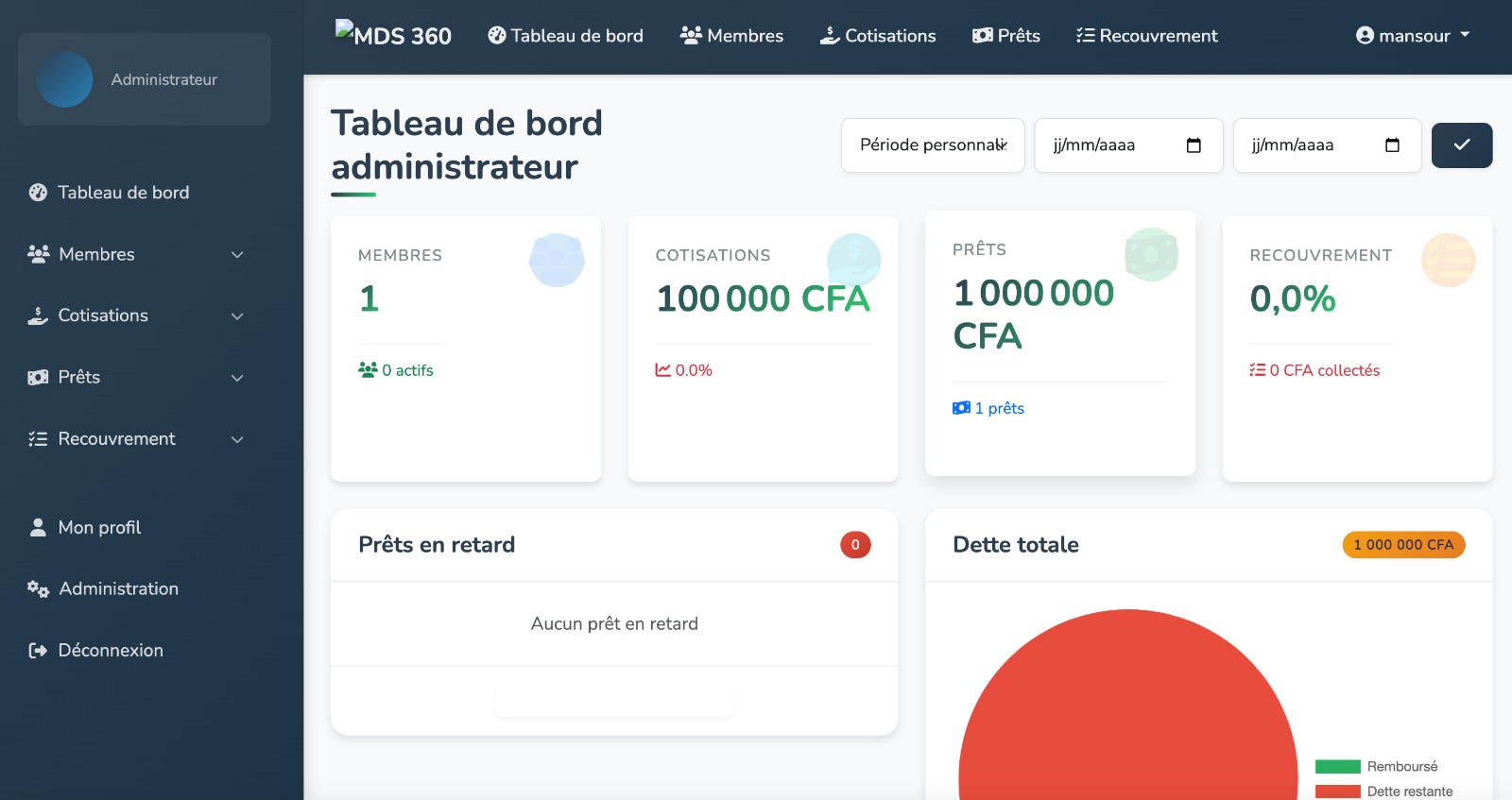 CRM pour mutuelle